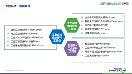 中小企業(yè)數(shù)字化轉(zhuǎn)型 從AIO出發(fā)，高效實(shí)用，風(fēng)險(xiǎn)可控